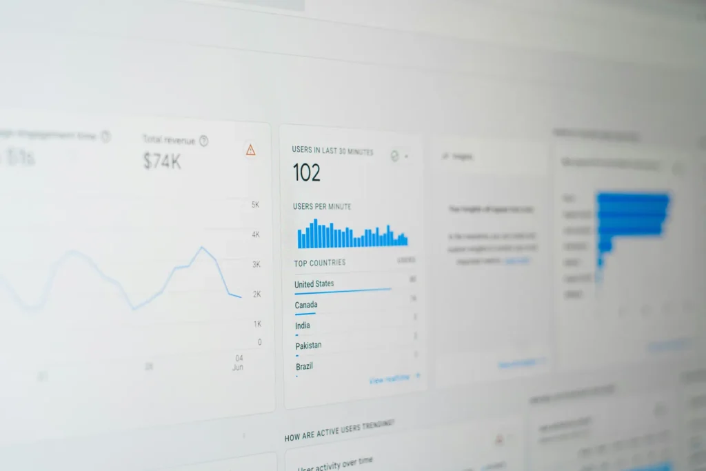 Close-up photograph of a Google Analytics dashboard showing a fluctuating line chart, blue bars and real-time user counts.