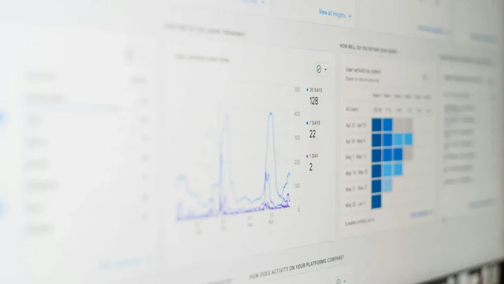 Close-up of a web analytics dashboard with a blue traffic graph and a retention heatmap
